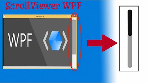 WPF Style for ScrollViewer