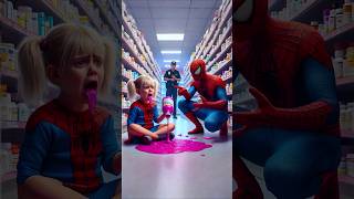 Evolution Of Avengers Avengers Evolution 604