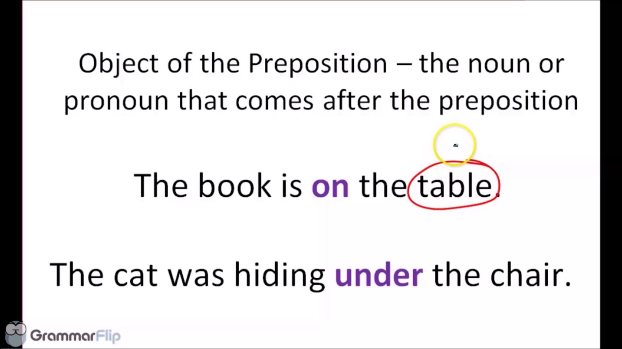 objects-of-prepositions-grammar-lesson-youtube