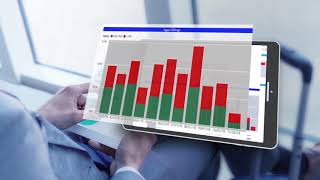 Curo365 Full Length Video