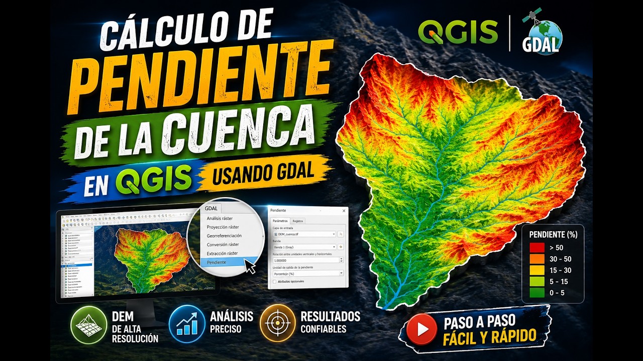 Cálculo de pendiente y reclasificación con GDAL en QGIS - YouTube