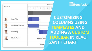 Customizing Columns Using Templates and Adding a Custom Toolbar in React Gantt Chart