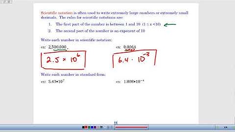 A2PCH Chapter P-2 Exponents and Radicals - Lesson Video 2