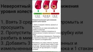 Для снижения халестерина #советы #полезныесоветы #полезно #чай #витамины  #полезное #пп  #бананы
