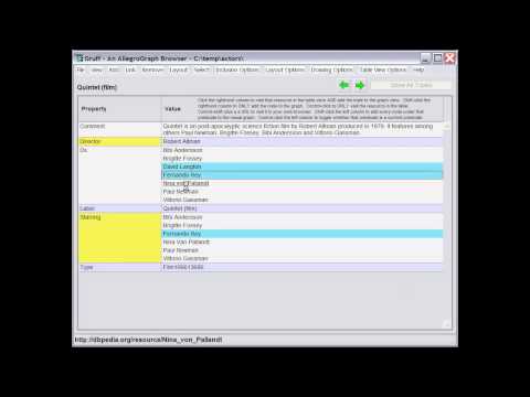 AllegroGraph View