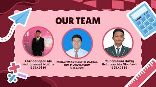 Group 22 JIT10503 Matematik Diskrit: MS Discussion Forum: A directed graph of student interactions