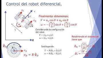 Control Cinemático de un robot móvil en configuración diferencial.