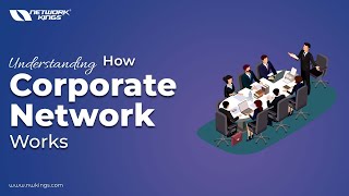 How Corporate Network Works ? by Atul Sharma || Animation Video