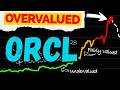 ORCL Stock Analysis: Is Oracle a Buy After This AI Backlog Dip? (62 chars)