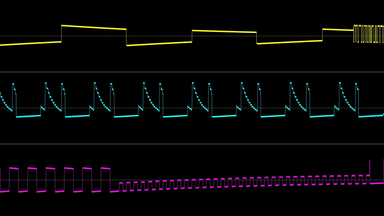 [Atari ST] Dma-Sc - Modern Entertainers (Oscilloscope View)