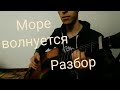 Pyrokinesis - море волнуется. Разбор, кавер на гитаре. Guitar cover.