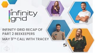 Infinity Grid Beekeeper Zoom Part 2 Honey Distribution & The Clones Recap With Tracey 15 May 2024