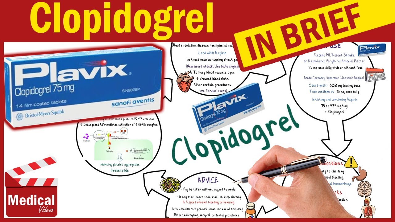 Clopidogrel ( Plavix 75 mg ): What is Clopidogrel Used For, Dosage, Side Effects \u0026 Precautions?