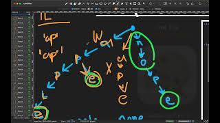 Advanced Algorithms - Trie