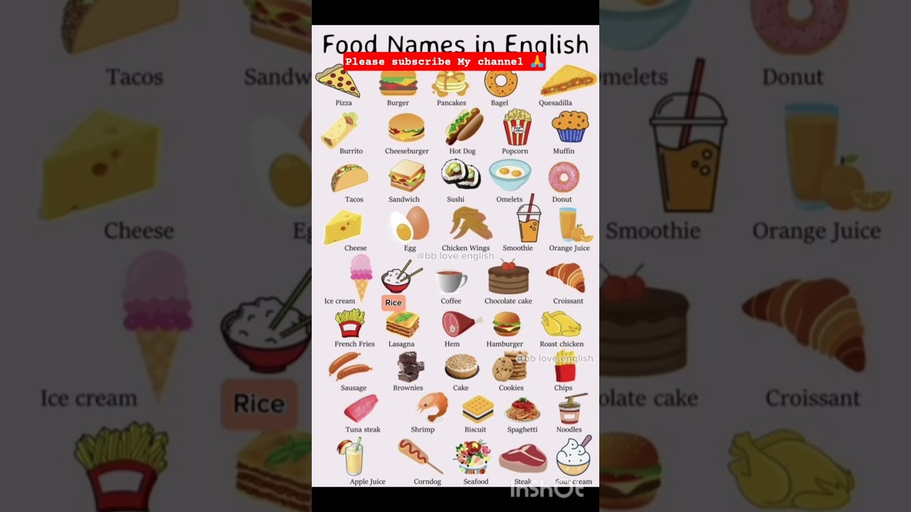food name in English/ learn English fast/ 