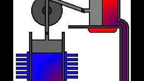 C.S.I capstone project for Austin Wolff #CSICapstone2021EM