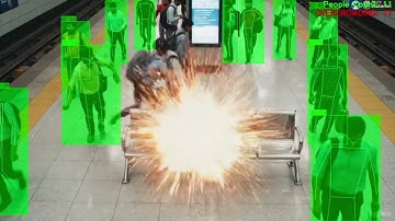 Crowd Sense AI: Smart Surveillance for Crowd Safety | Detect Overcrowding, Fire, Weapons & More!