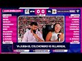 🔴 ATLETICO DE MADRID vs VILLARREAL EN DIRECTO ⚽ JUEGA JULIAN ALVAREZ POR LA LIGA ESPAÑOLA