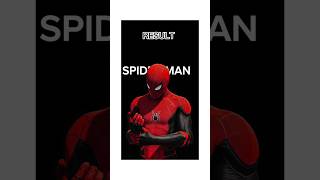 background text tutorial for Capcut like and subscribe please #edit #shorts #shorts