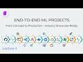 How to Solve Industry Level Data Science Problems : Phases of Projects - Part 4