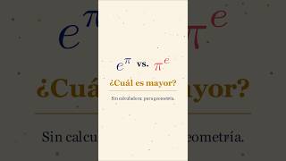 Usando Manim, demostramos una clásica desigualdad. #matematica #exponencial #logaritmo #manim #math