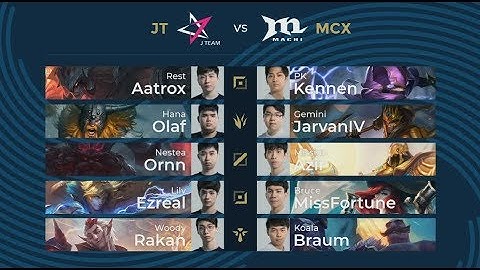 [TH] JT vs MCX | Week 3 Day 1 | PCS Spring Split (2020)  | J Team vs Machi Esports