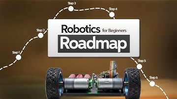 How to Get Into Robotics with a Clear Roadmap for Beginners | Robotisim