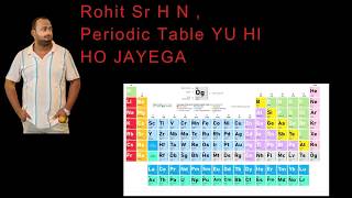 Trick to Memorize Periodic Table in 30 Seconds! 😱New project