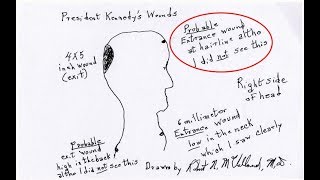 5 interesting secrets the newly released jfk documents uncovered