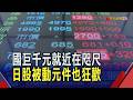 美伊大和解 台股重回4萬5飆第8大漲點1227點  國巨940元最快明天破千 被動元件跟進漲停潮｜非凡財經新聞｜20260615