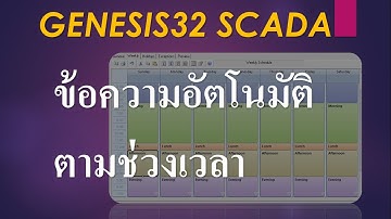 GENESIS32 SCADA : แสดงข้อความตามเวลาอัตโนมัติ