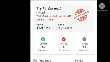 Esic udc previous year memory based paper | esic udc pre mock analysis #esic #esic_udc #rbiassistant