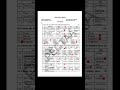 🔥Most important Mcqs 2026|Class 9|English|🔥