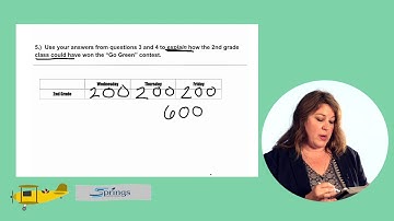 Math Performance Tasks - Go Green, Question 5