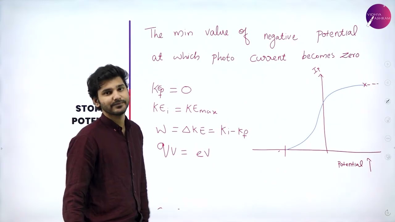 DAY 47 | PHYSICS | II PUC | DUAL NATURE OF RADIATION AND MATTER  | L2