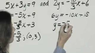 Angel Elementary and Intermediate Algebra Ch 9 Ex 6