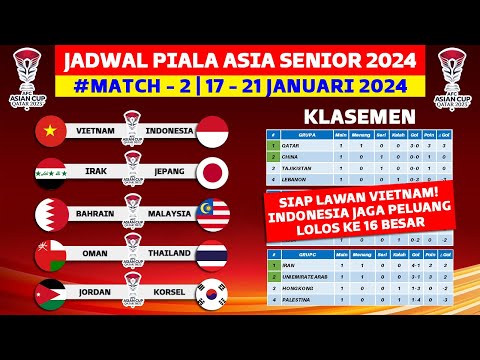 Jadwal Piala Asia 2024 Pekan ke 2 - Timnas Indonesia vs Vietnam - Piala Asia 2023 Qatar