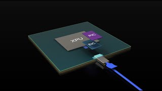 Co-packaged Optics | A Scalable, Detachable Optical Connection