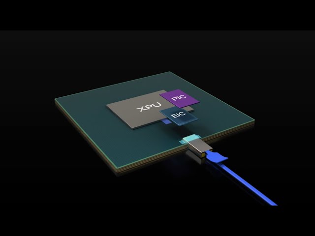 【関税&送料込み】ChloAC Optical Co-packaged Optics | A Scalable, Detachable Optical