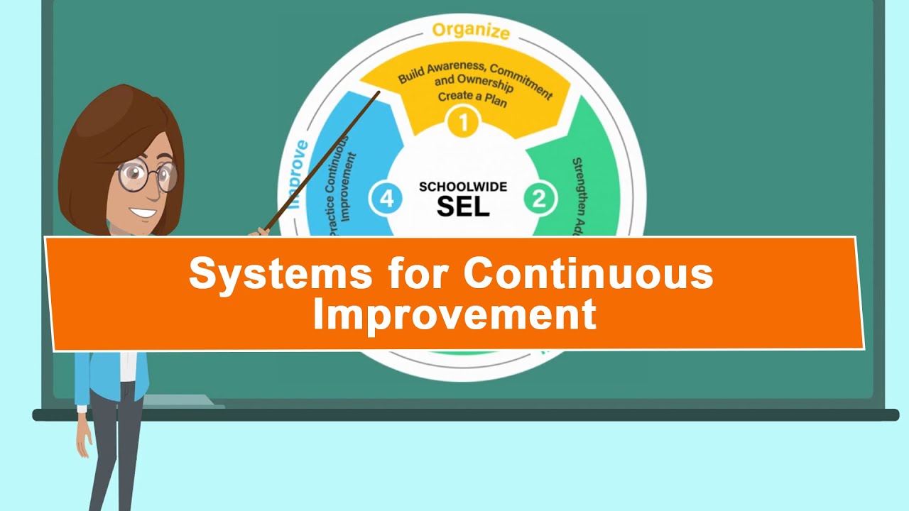 Systems for Continuous Improvement | Schoolwide SEL - YouTube