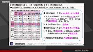 2020年12月24日 四季報読破24年目、93冊！2021年1集「新春号」四季報のポイント