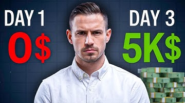 $5,000 Month Flipping Items on eBay (FULL GUIDE)