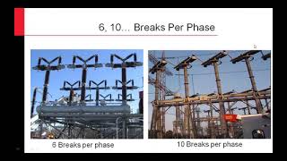 Medium and High Voltage Circuit Breaker Testing