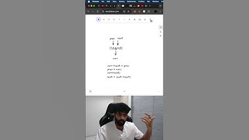 206. Reverse Linked List | 30 Days Interview Preparation Plan  #leetcode #coding