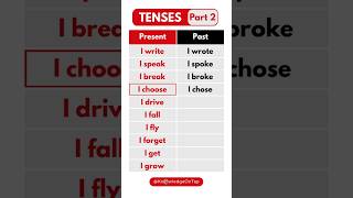 Present Vs Past Tenses Part 2 - English Grammar