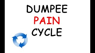 Dumpee Pain Cycle (Podcast 499)