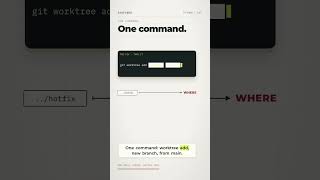 git stash is a trap — use git worktree in Claude Code