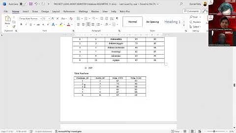 Project UAS Database System 2023(Kelompok 4)