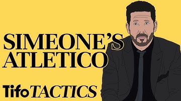 Tactics Explained | Diego Simeone