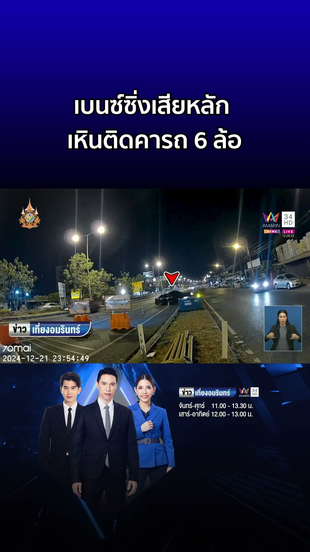 ระทึก! วัยรุ่นซิ่งเบนซ์พุ่งชนเครื่องปั่นไฟ เหินติดคารถ 6 ล้อ  | ข่าวเที่ยงอมรินทร์